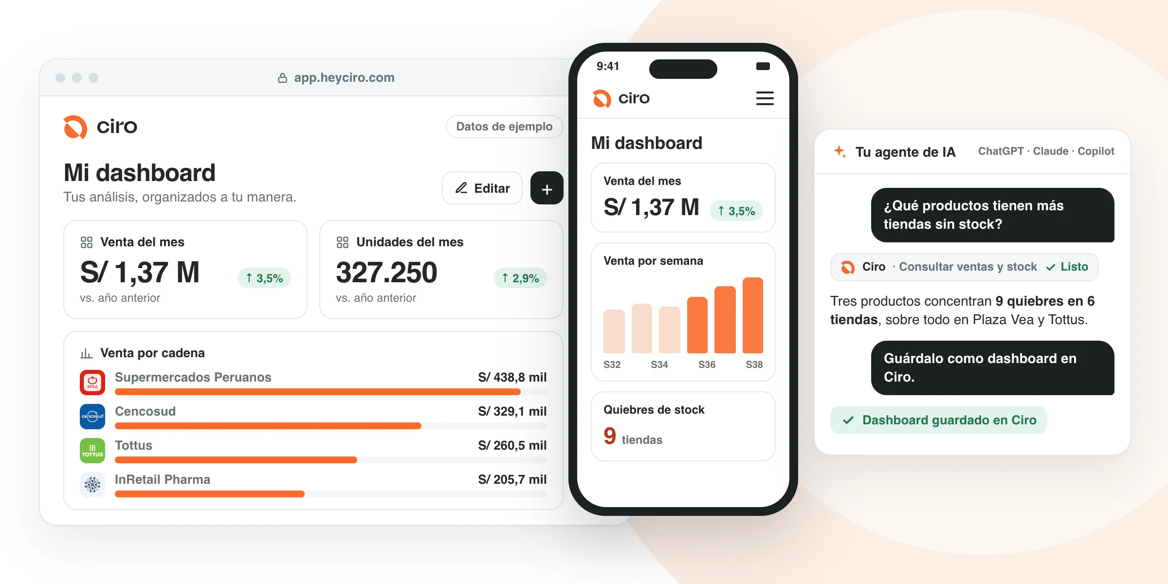 Un dashboard de Ciro en la web y en el celular, y un agente de IA que consulta los quiebres de stock en Ciro y guarda el análisis como dashboard. Datos de ejemplo.
